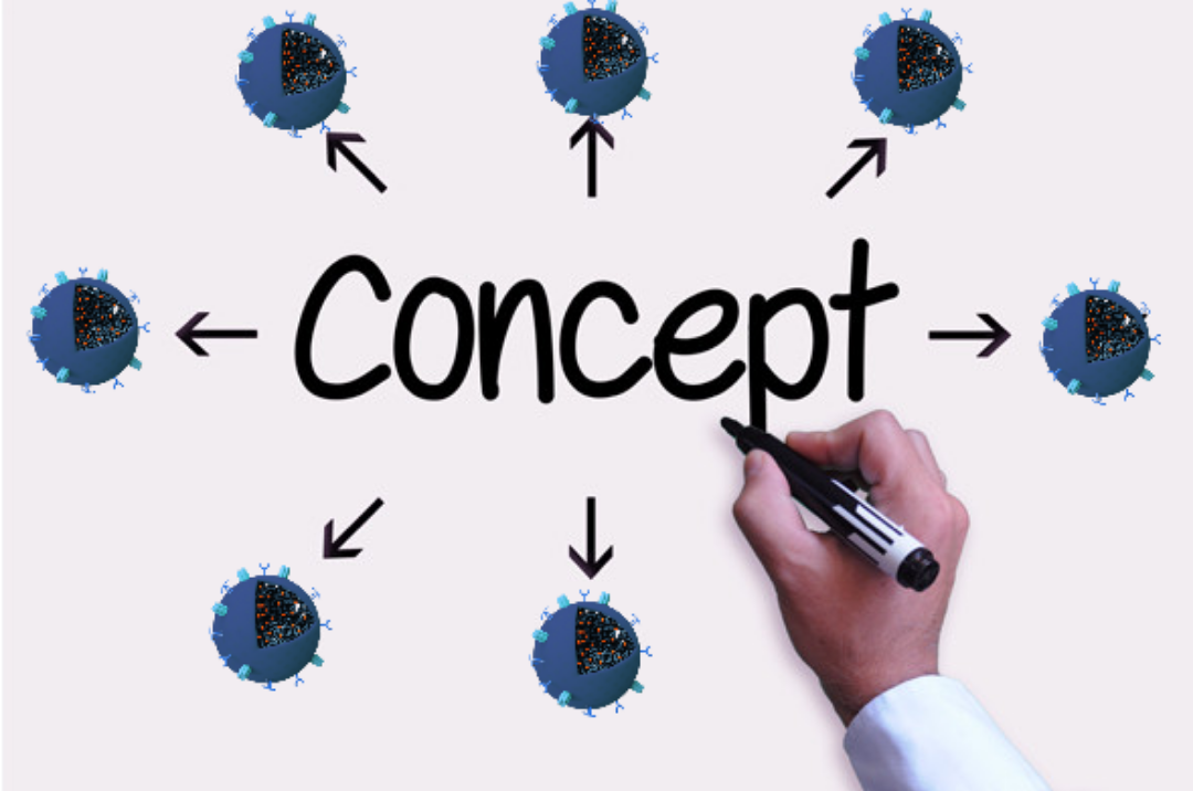 The Exosome Concept
