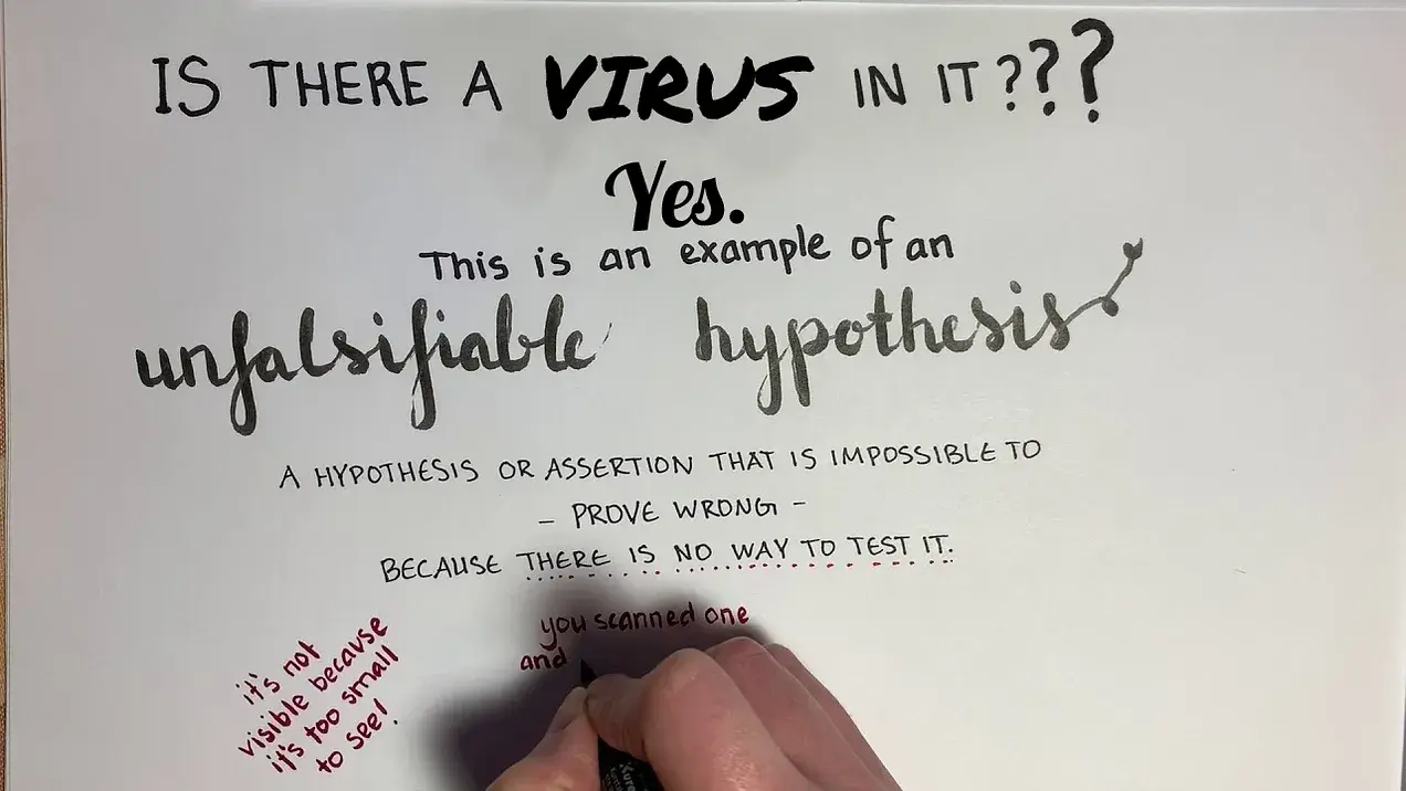 Unfalsifiable